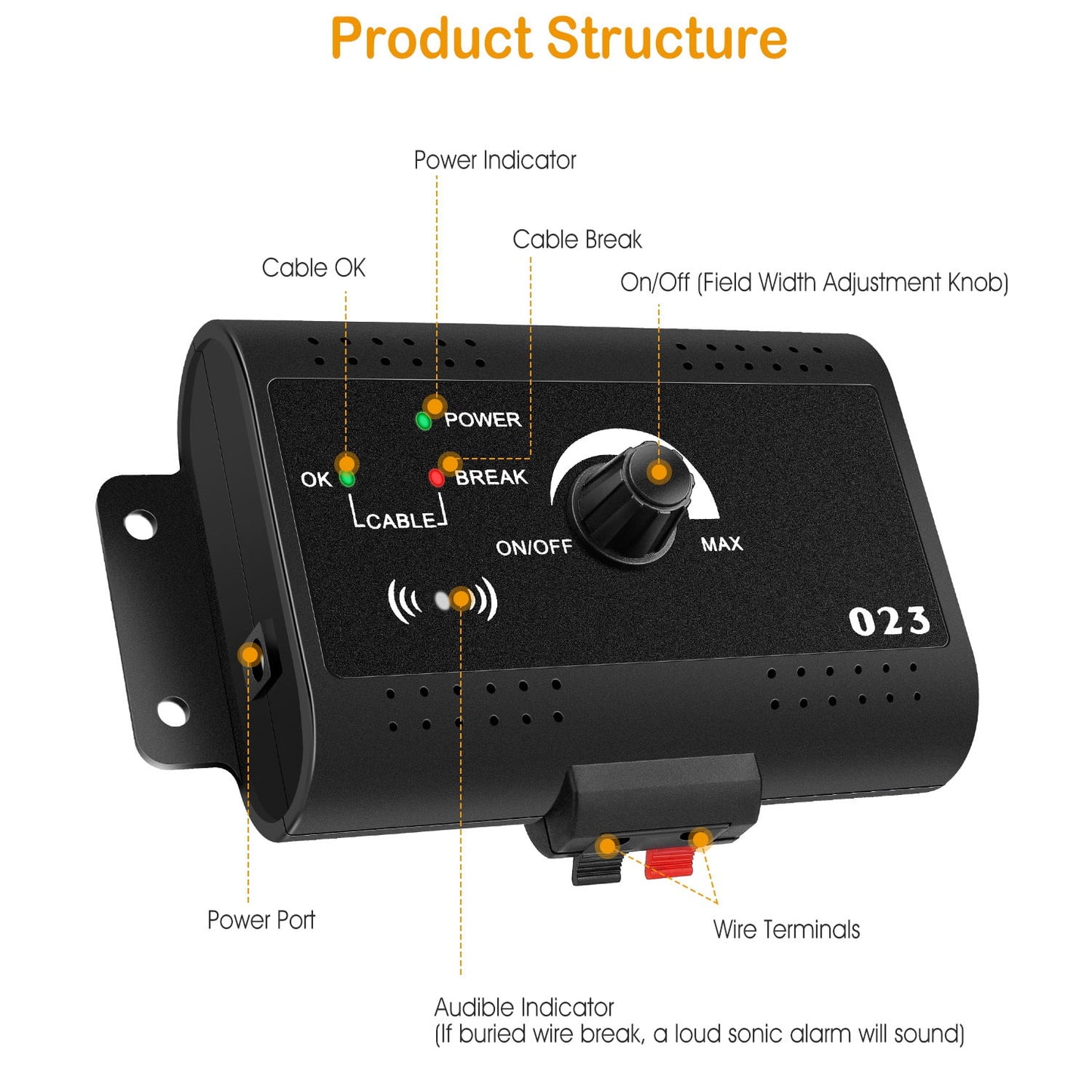 Invisible Fence for Dog Waterproof Shock Collar for Dog Electric Fence for Dogs up to 1.2 Acres