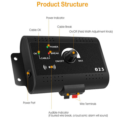Invisible Fence for Dog Waterproof Shock Collar for Dog Electric Fence for Dogs up to 1.2 Acres