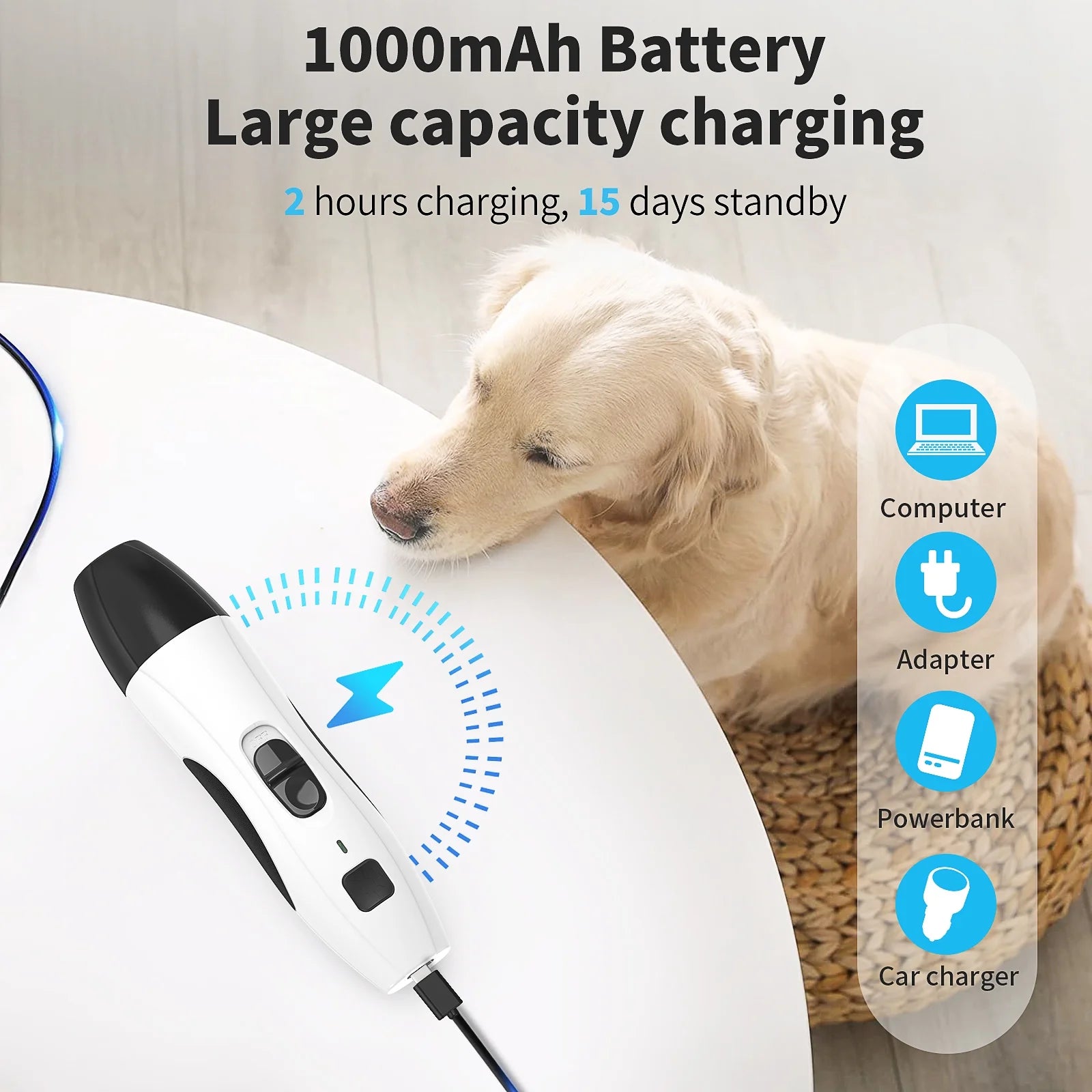 Pet Dog Nail Grinder 2-Speed Electric Rechargeable Pet Nail Trimmer Painless Paws for Small Medium Large Dogs & Cats