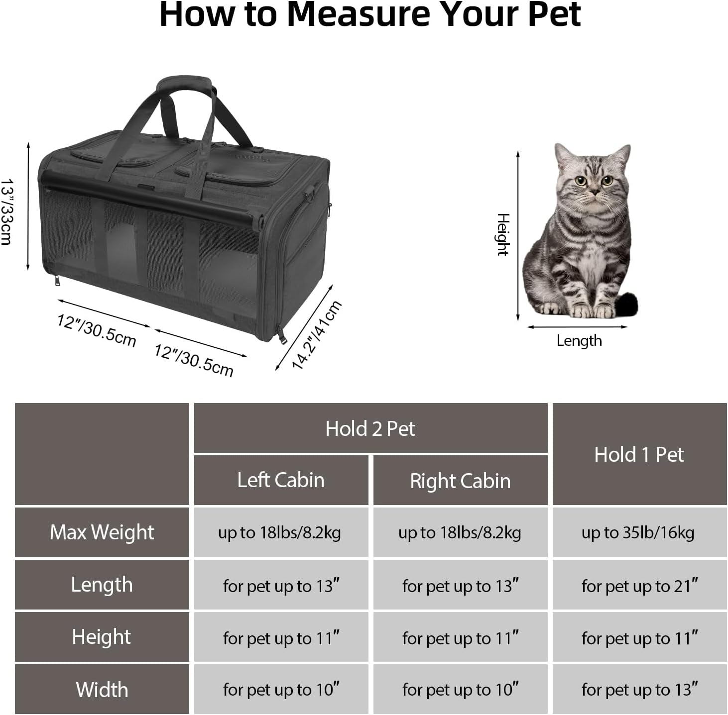 Cat Carrier for 2 Cats,Large Double-Compartment Pet Carrier for 2 Pets,Multiple Cat Carrier for up to 35 Lbs,Super Ventilated Design,Ideal for Traveling/Hiking/Camping
